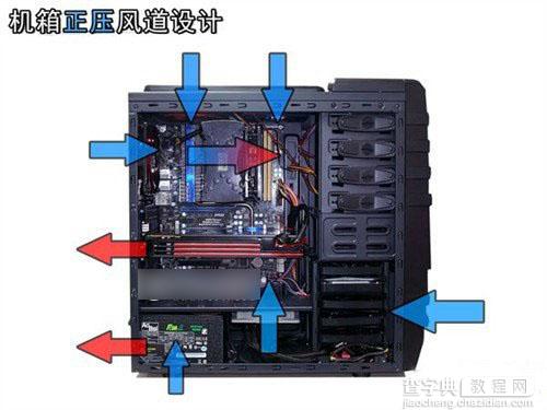 主板温度过高怎么办？电脑主板温度高的原因及处理方法解答3