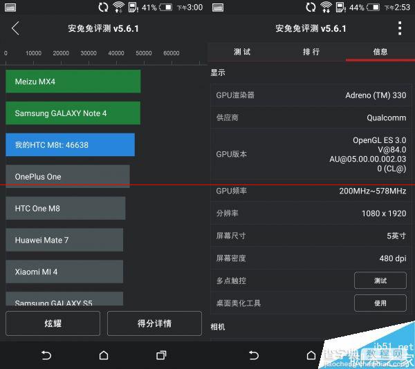 HTC One M8升级Android 5.0后有哪些变化?10