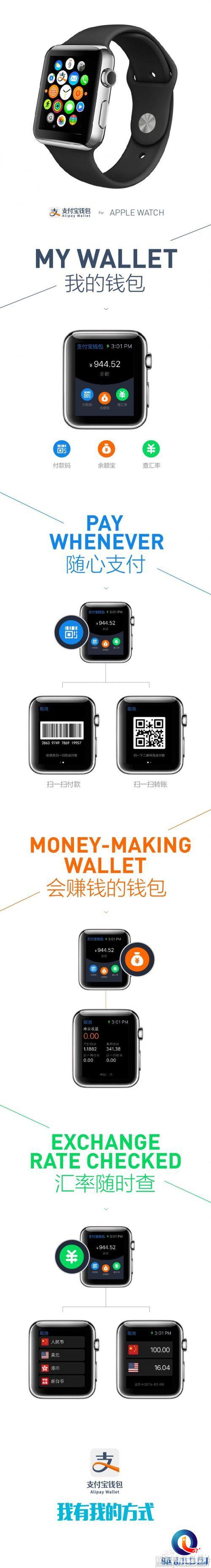 apple watch版淘宝/支付宝/微博/微信运行效果曝光(组图) 好迷你7