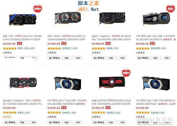 显卡HD7870与显卡GTX660哪个好 HD7870和GTX660显卡对比评测图文详细介绍7