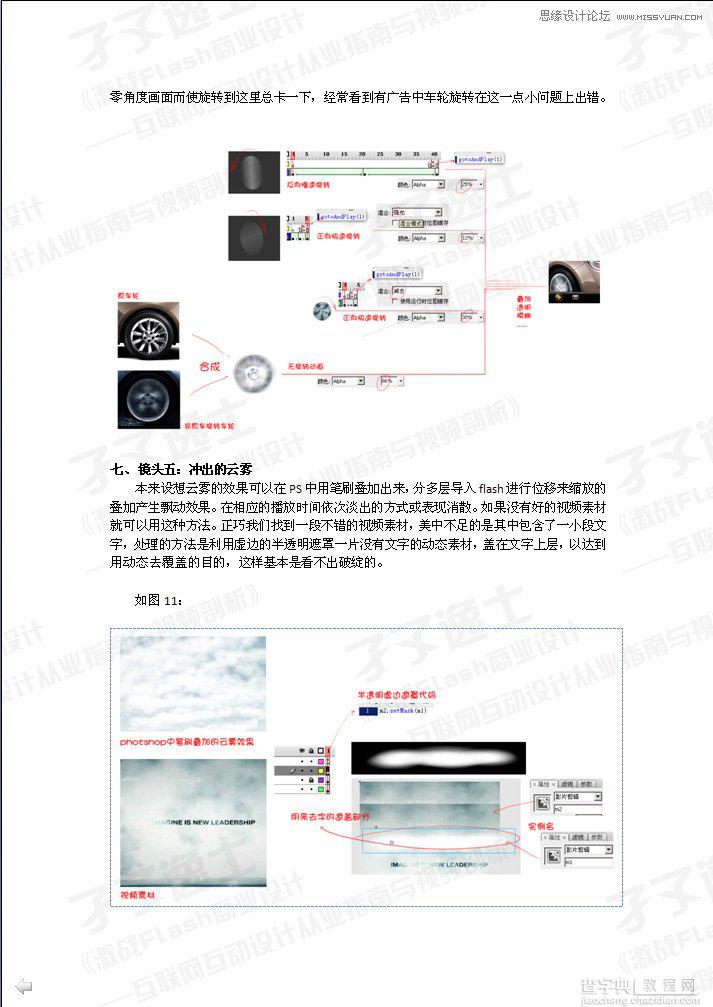 教你用Flash制作汽车广告之视频镜头效果7