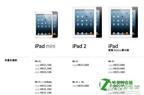 ipad mini屏幕多大?ipad mini屏幕尺寸大小介绍2