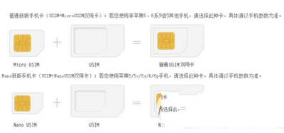 坚果手机怎么插卡 坚果手机安装sim卡图文教程3