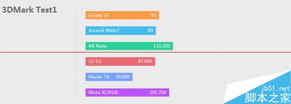 manta 7x是什么牌子？全球首款无按键手机manta 7x评测79