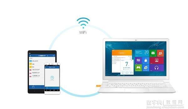 小米随身Wifi U盘版是什么意思？小米随身Wifi U盘版有什么用途？2