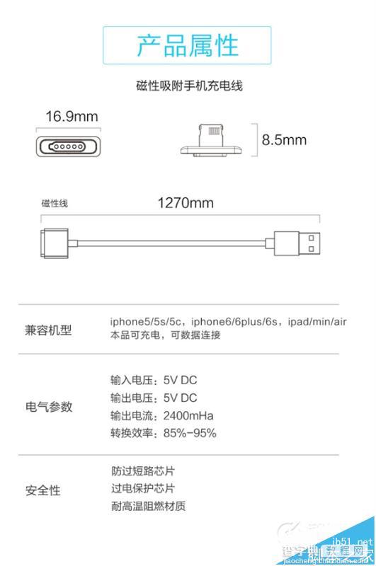 苹果iPhone盲吸充电线上线淘宝众筹 69元/1秒充电9