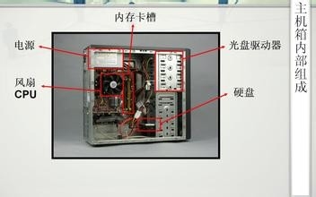 台式机开机显示器黑屏无信号怎么办？4