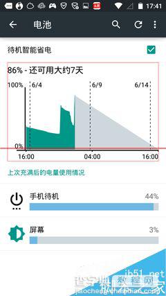 599 TCL ono手机怎么样？TCLono详细测评23