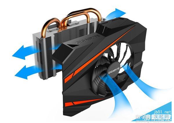 技嘉GTX 1070 Mini版本性能介绍 ITX绝配还超频6