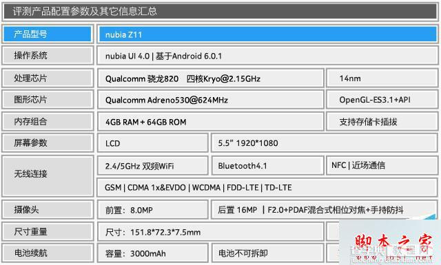 努比亚Z11有几种颜色？努比亚Z11 金/银/灰/咖啡金哪个颜色好看？1