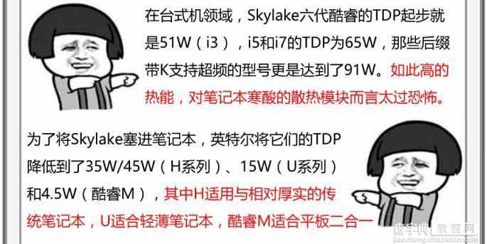 台式机处理器到底比笔记本处理器强多少?6