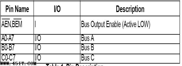 华硕专用IC AS009S引脚功能定义2