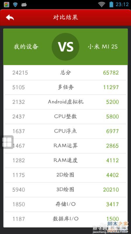 Android5.0系统手机怎么样？安卓5.0手机最新体验12