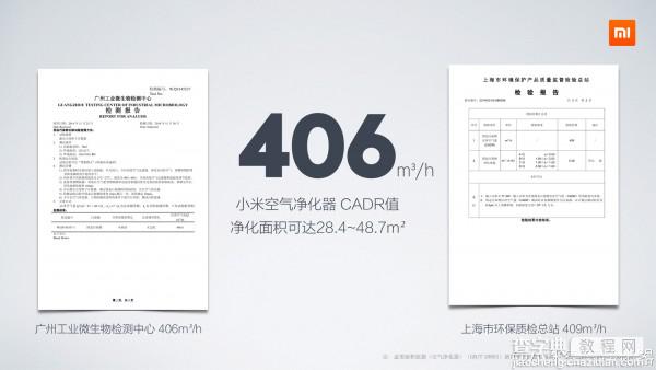 小米空气净化器亮相16日开抢  售价￥89911