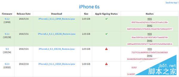 iOS9.3.2怎么降级？iOS9.3.2正式版降级iOS9.3.1图文教程2