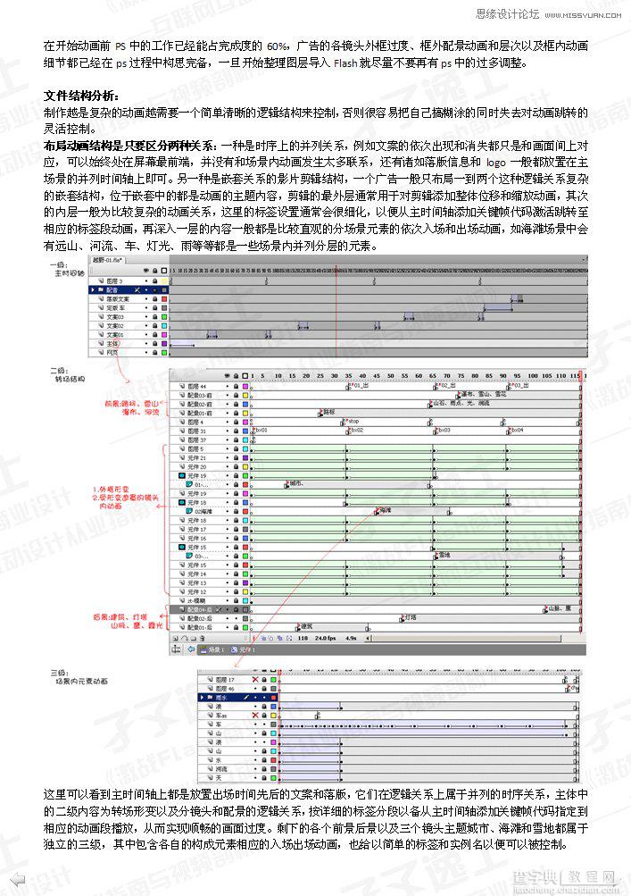 Flash制作画面流畅的汽车广告2