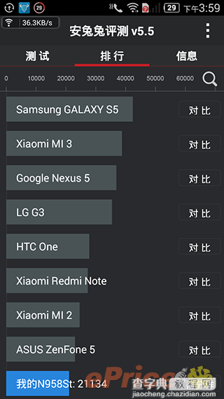 四大国产千元安卓机大比较 红米魅蓝么么哒v5max你选谁34