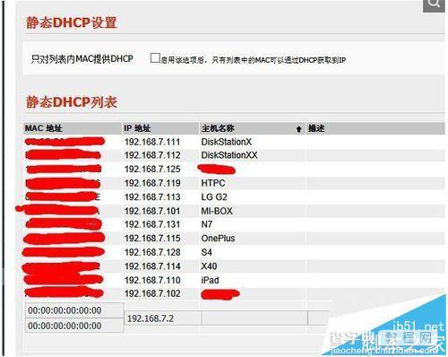 路由器怎么选购? 路由器选购与配置的方法2