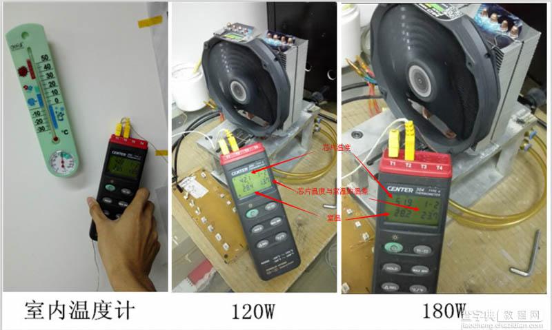 以数据说话 常见四热管CPU散热器对比测试4