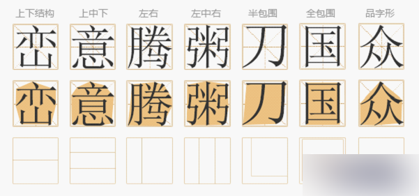 字体设计教程:字体结构、重心和衬线加强字体设计法3