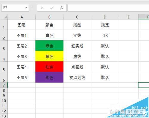 CAD怎么新建机械图层?CAD机械图层的设置模板2