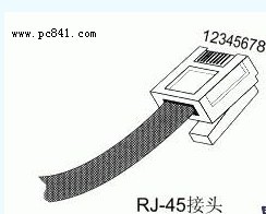 网线制作工具 网线水晶头制作过程详解(视频+图文教程)1