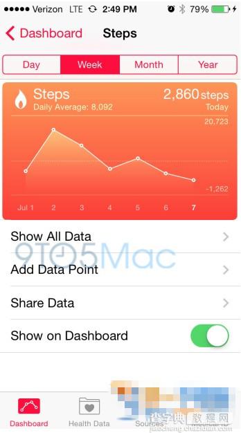 iOS8 新功能Health更新了什么 iOS8 Beta3 新功能Health详情介绍1