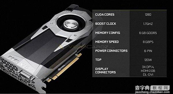 NVIDIA GTX 1060非公版多少钱 售价或超3500元1