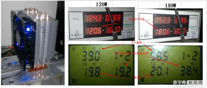 以数据说话 常见四热管CPU散热器对比测试5