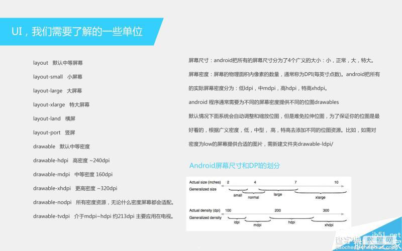 新手必看:学UI设计必须要了解的单位总结7