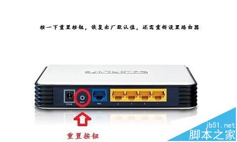 plink 150m迷你型无线路由器出故障该怎么办?7