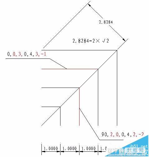 记事本怎么自定义制作CAD图案填充?5