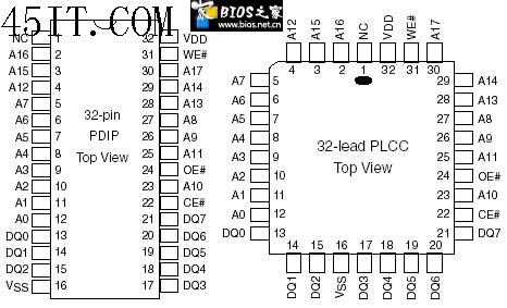 BIOS芯片引脚短接法恢复BIOS1