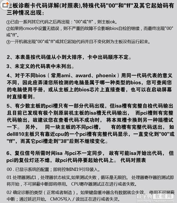 主板诊断卡代码是什么意思?代码含义对应故障维修介绍1