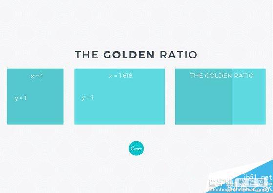 黄金比例到底是怎么样的比例?如何在设计中运用黄金比例4