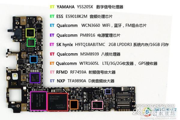 厚4.75mm手机到底如何?全球最薄手机vivo X5Max拆解11