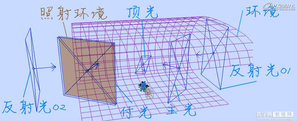 3DSMAX打造逼真的卡通小黄蜂飞行器17