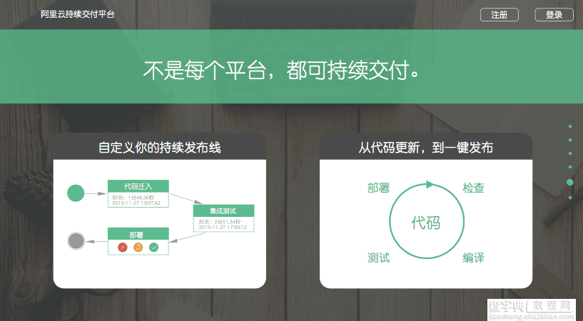 交互设计师如何在短时间内完成优秀的视觉作品?8