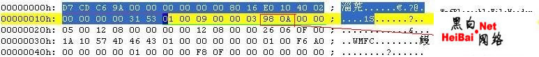 MS08-052 WMF漏洞分析（图）1