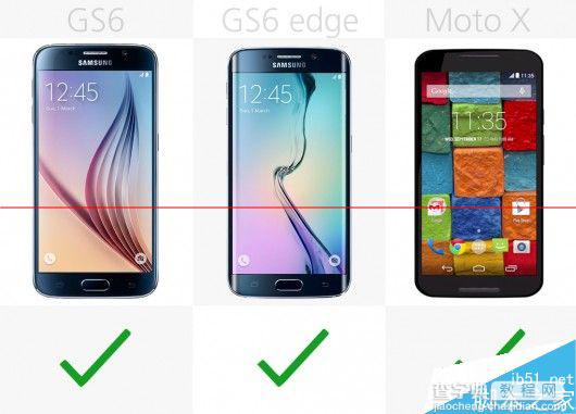 [图]三星Galaxy S6/edge和Moto X规格对比25