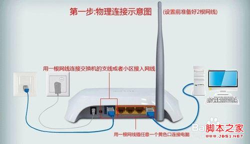 tplink无线路由器在windows7系统下怎样设置宽带详细图解1