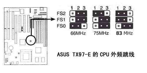 图解跳线设置5