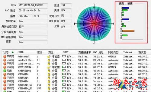 如何解决家里的WiFi卡顿的问题?2