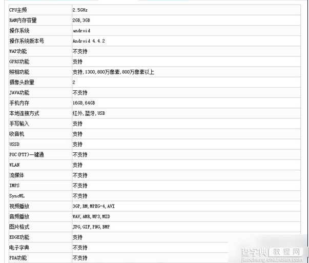 小米手机4低配版怎么样?小米4低配版参数配置详情1