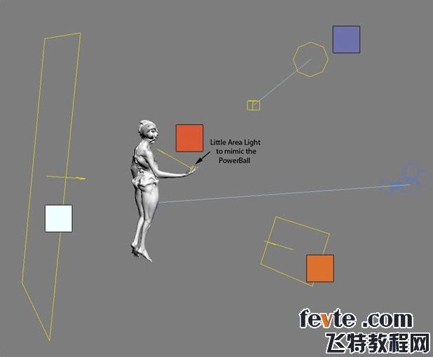 3Dmax制作超酷的科幻角色Zenoth图文教程10