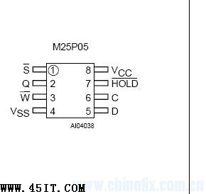 ATI 3850跑2B维修一例2