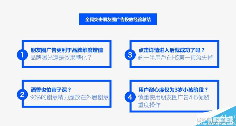 手游《全民突击》微信朋友圈广告设计思路过程总结15