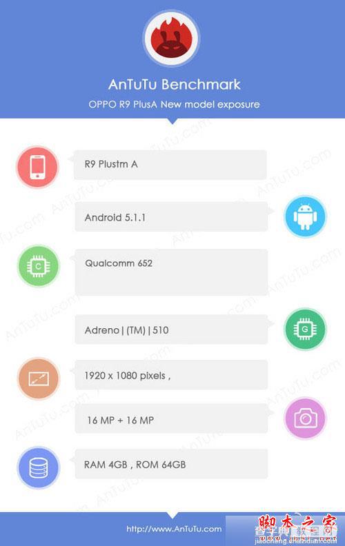 OPPO R9 Plus跑分是多少？OPPO R9 Plus手机安兔兔跑分成绩图解2