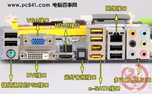 电脑硬件知识之菜鸟必看的主板接口知识大全[图文]5