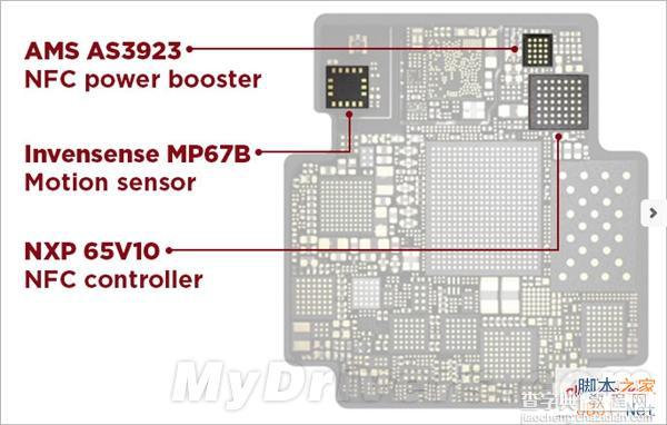 Apple Watch居然还有这些小秘密:支持Wi-Fi/NFC7